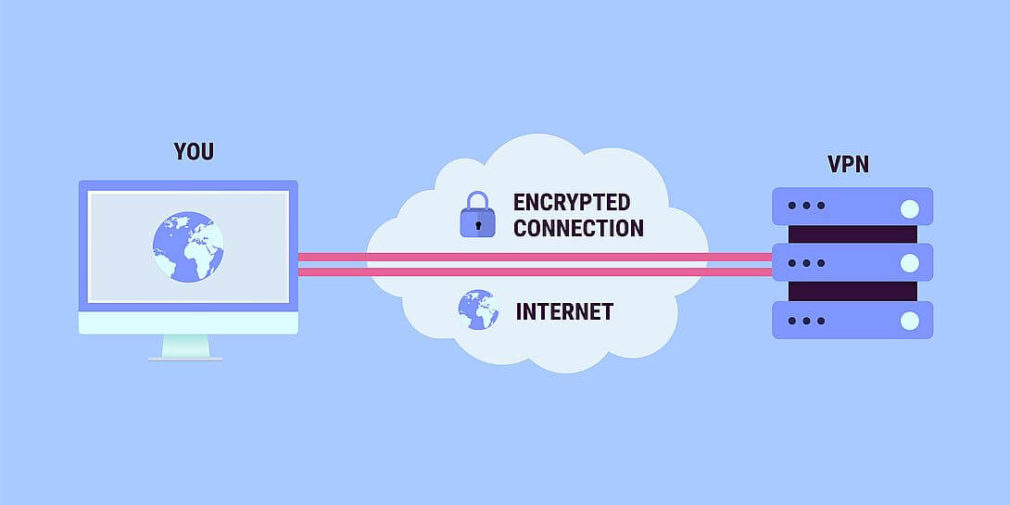 airvpn network and sharing